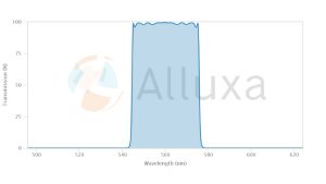 alluxa滤光片