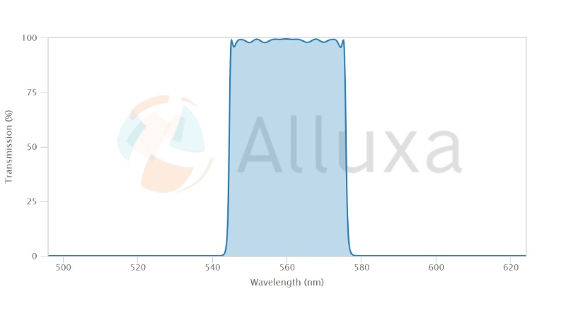 alluxa滤光片