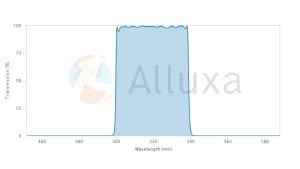 alluxa滤光片