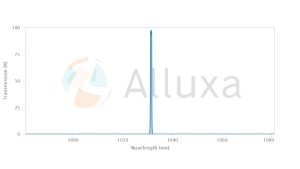 alluxa超窄带滤光片