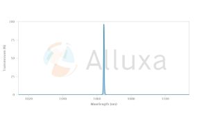 alluxa超窄带滤光片