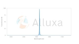 alluxa超窄带滤光片