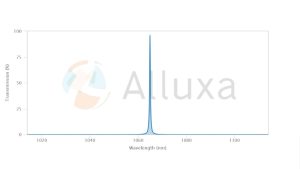 alluxa超窄带滤光片